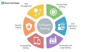 Software Testing Course