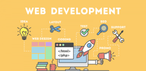 Web Design & Development